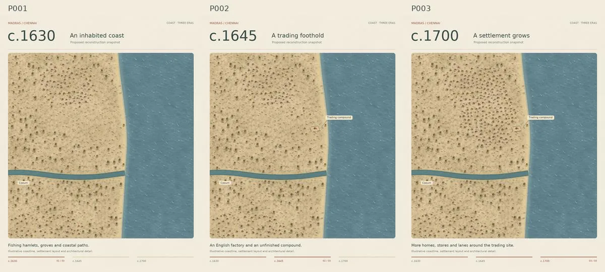 The six-second three-state proof, c.1630, c.1645, c.1700. Rejected the same evening as a map.